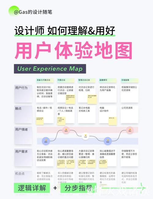 深入探讨91吃瓜app：功能与用户体验评测